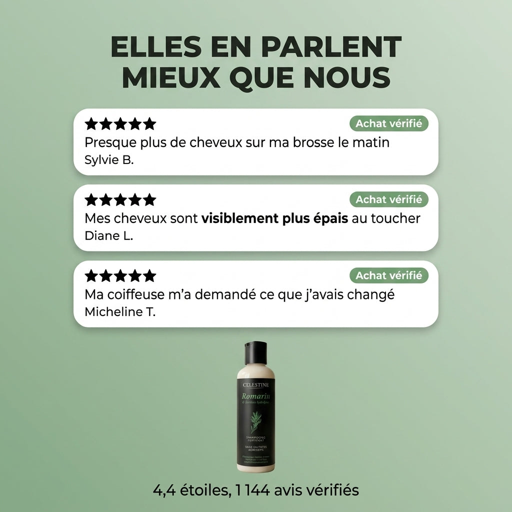SHAMPOING NATUREL AU ROMARIN ET À LA KÉRATINE — POUR DES CHEVEUX PLUS ÉPAIS ET PLUS VOLUMINEUX