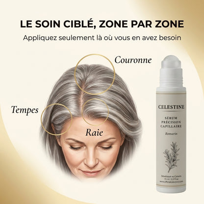 SÉRUM NATUREL AU ROMARIN — LE SOIN CIBLÉ QUI AGIT PENDANT DES HEURES
