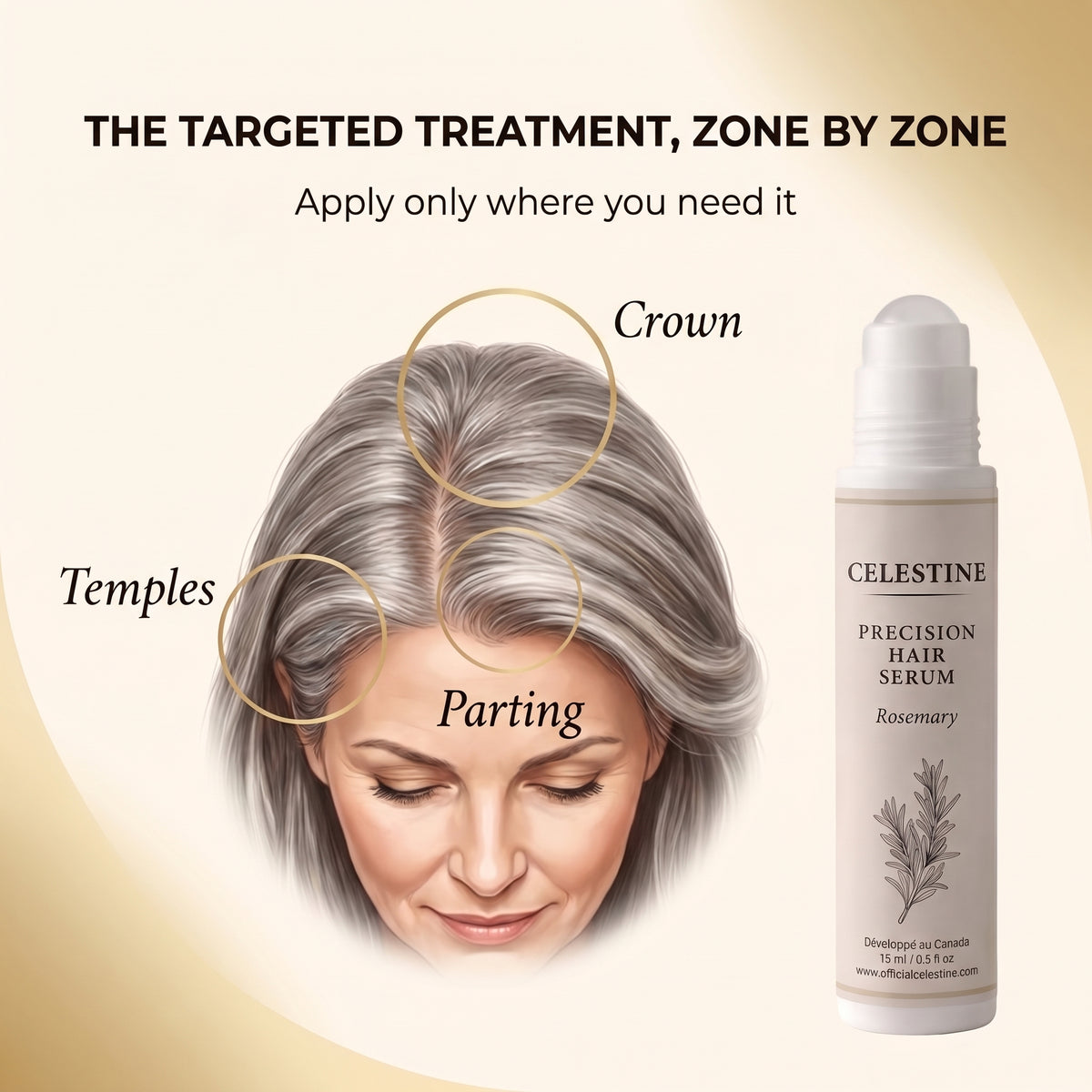 NATURAL ROSEMARY SERUM - TARGETED CARE THAT LASTS FOR HOURS
