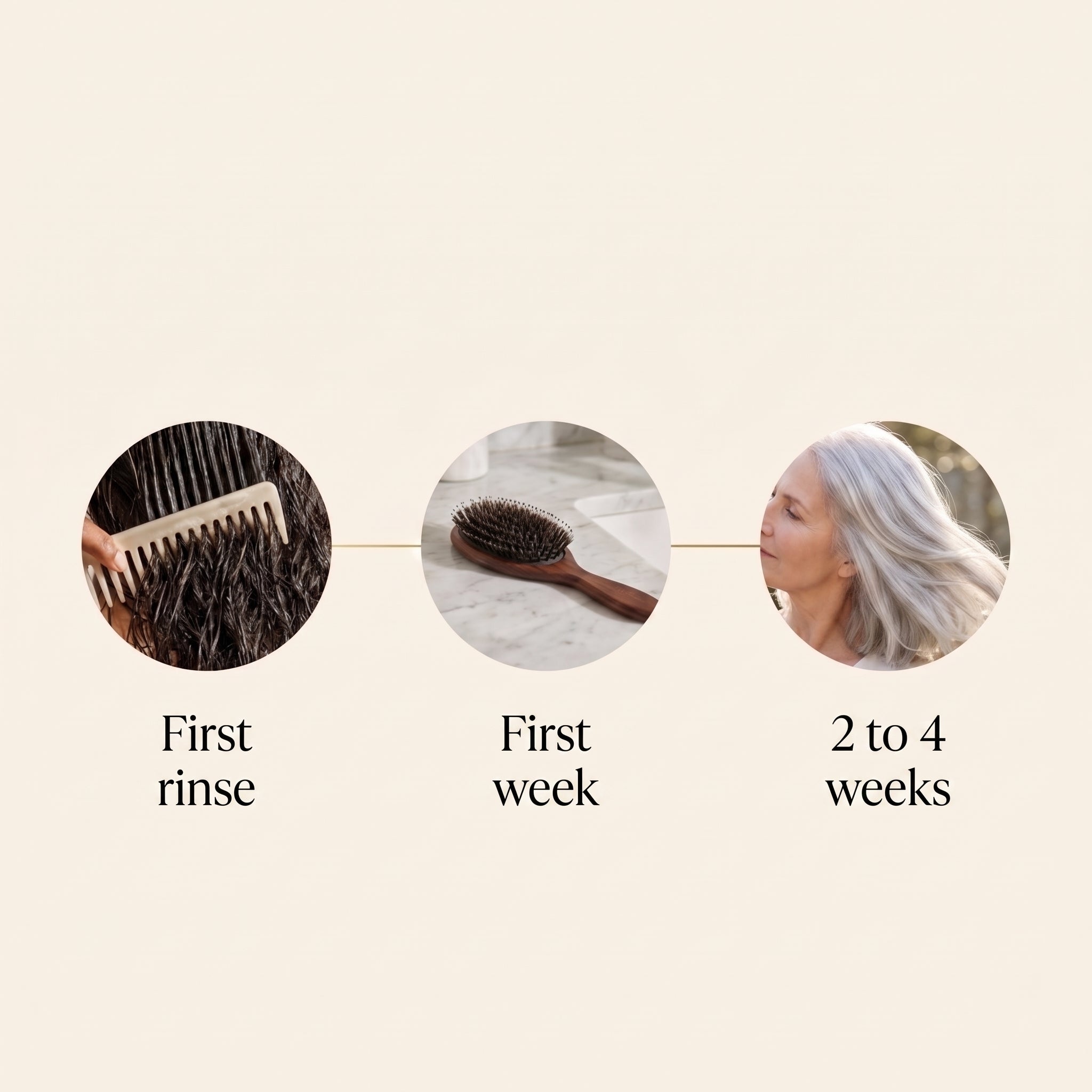 Celestine nourishing conditioner, results week after week
