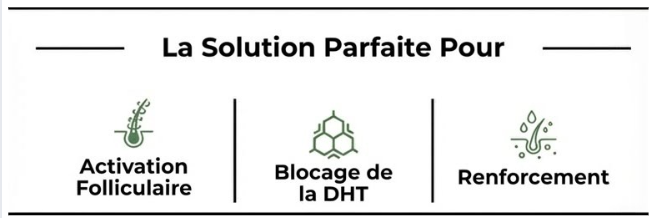 La solution parfaite pour la perte de cheveux chez l’homme